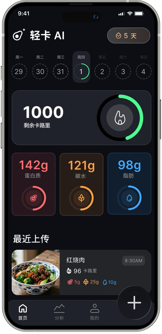 轻卡 AI 的每日热量和营养摄入总览